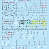 Bandai Gundam Decal 102 - RG Gundam Mk-II