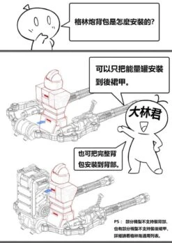 DL Gatling (1/144)x4 Gatling -Model Figures Store D1