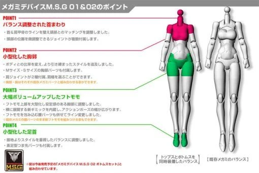 Megami Device M.S.G 01 Top Set Skin Color D Model Kit 5 Megami Device M.S.G 01 Top Set Skin Color D Model Kit - Image 5