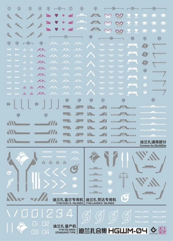 C83 TWFM HG Dilanza (Guel & Lauda) Decal Sheet 2 C83 TWFM HG Dilanza (Guel & Lauda) Decal Sheet - Image 2